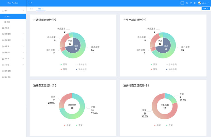 首页-BB贝博艾弗森公司官网
