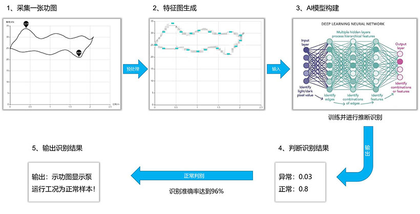 首页-BB贝博艾弗森公司官网