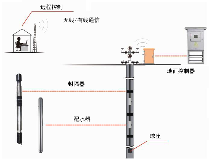 首页-BB贝博艾弗森公司官网